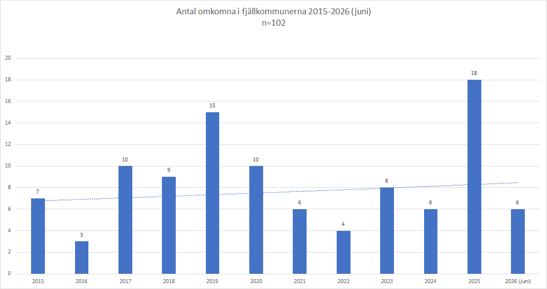 okmkomna_fjallomr_v260708.jpg